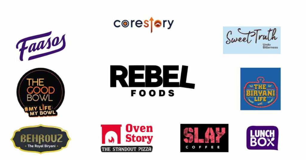 Rebel Foods